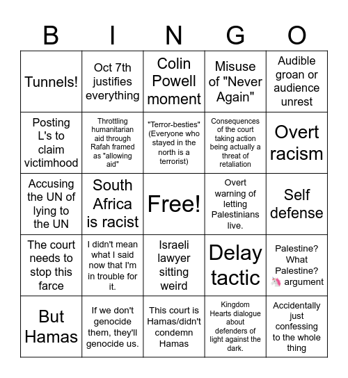 Israeli Defense at the ICJ Bingo Card