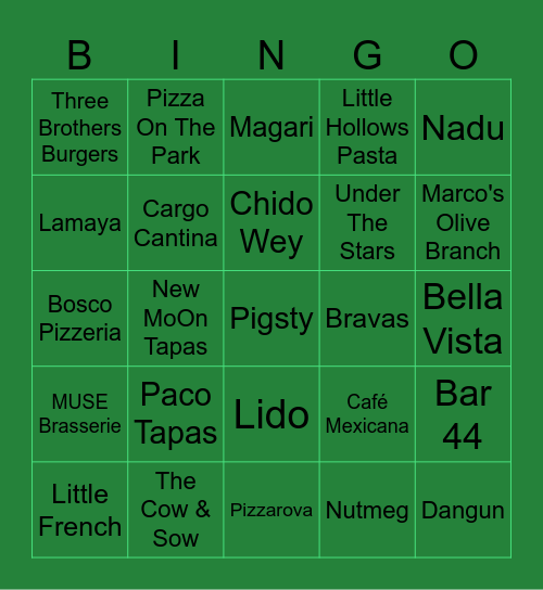 Bristol's Best Bites Bingo Card