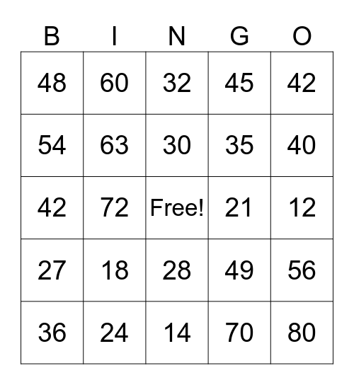 Multiplication Bingo Card