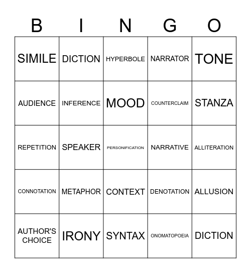 EOC PREP VOCABULARY Bingo Card