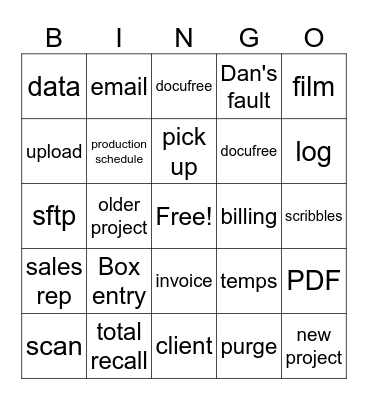 Zoom Bingo Card