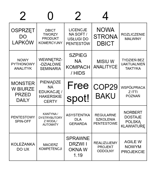 2024 W DBICT Bingo Card