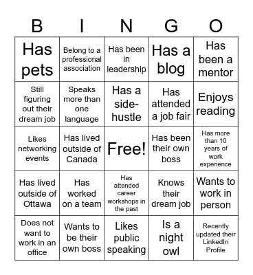 Networking Bingo Card
