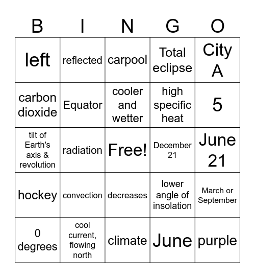 Climate BINGO Card