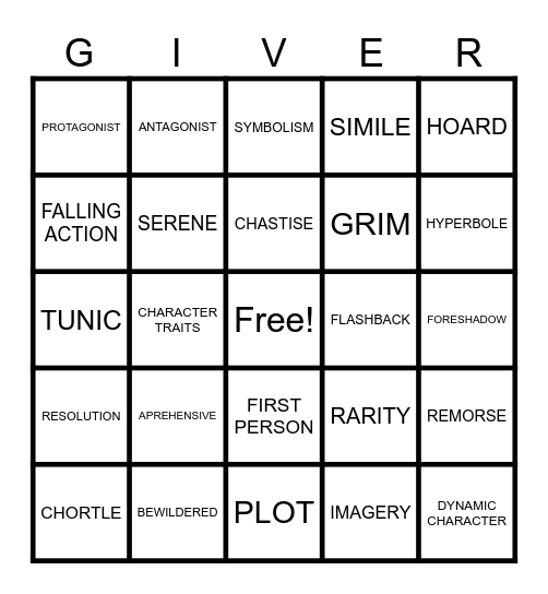 THE GIVER CHP 1-4 VOCABULARY Bingo Card