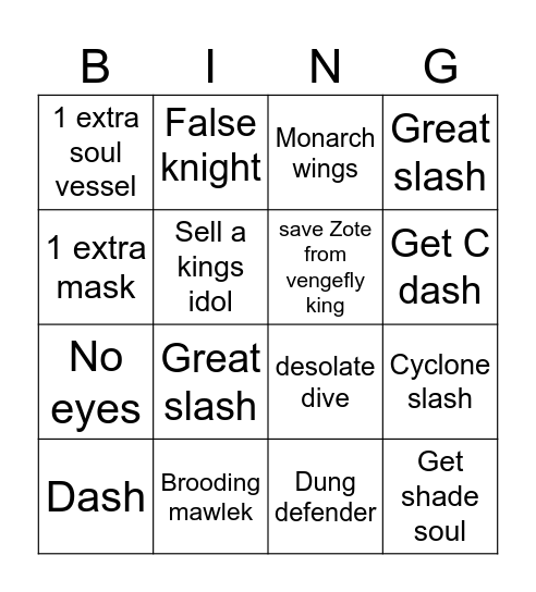 Worse than google Bingo Card