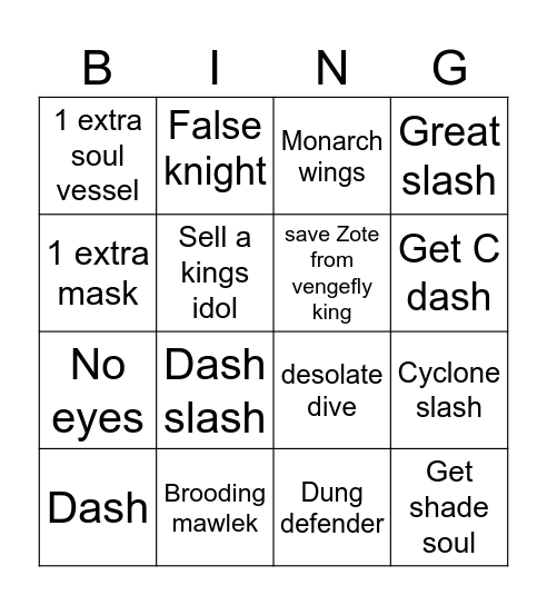 Worse than google Bingo Card