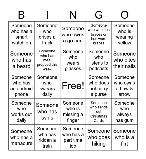 Who are you Bingo Card