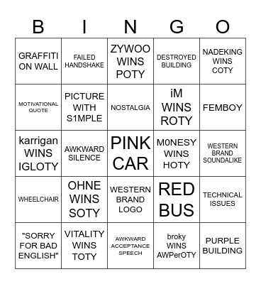 SERBIA BINGO Card