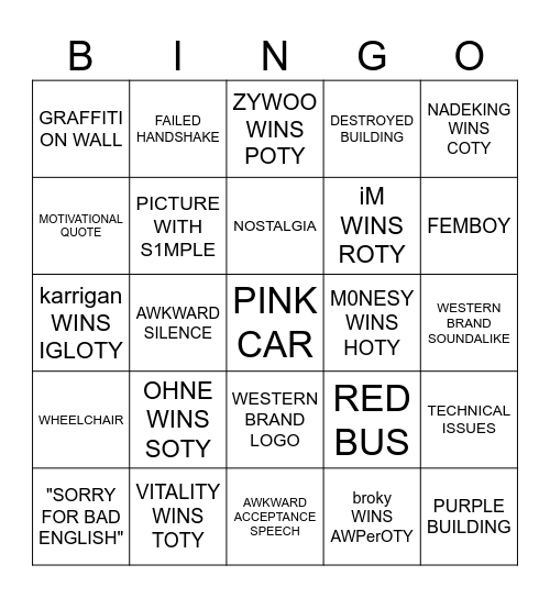 SERBIA BINGO Card