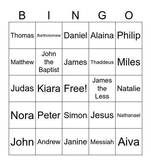 Jesus' Followers Bingo Card