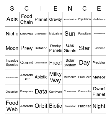 Science Review Bingo Card
