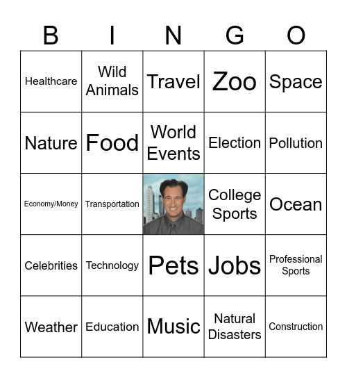 The World From A to Z Bingo Card