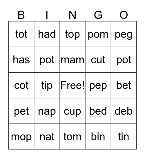 CVC BINGO Card