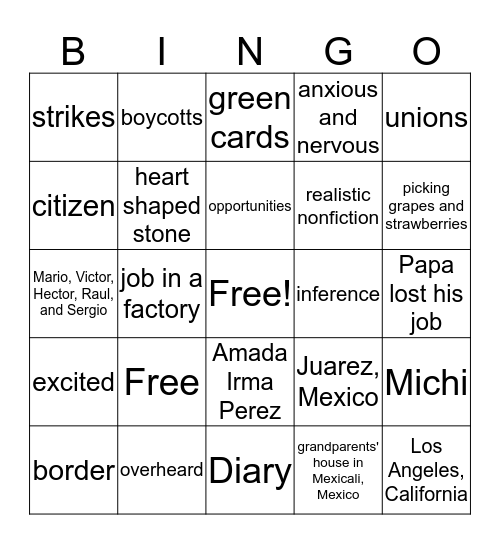 4.2.2 My Diary from Here to There Bingo Card