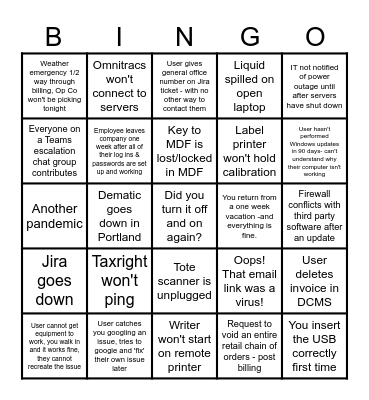 PFG Core-Mark IT Apocalypse 2024 Bingo Card