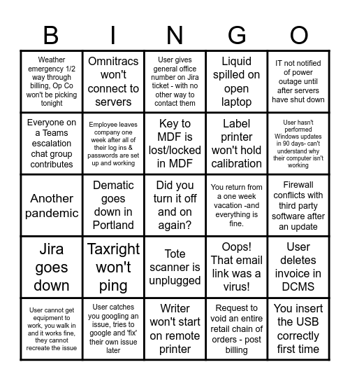 PFG Core-Mark IT Apocalypse 2024 Bingo Card