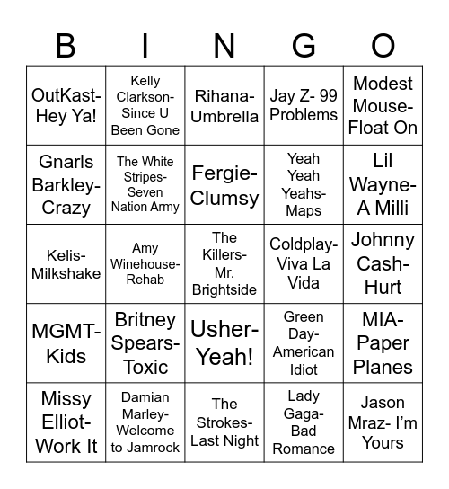Radio Bingo 2000's Music Bingo Card