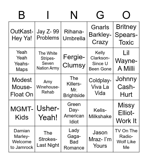 Radio Bingo 2000's Music Bingo Card