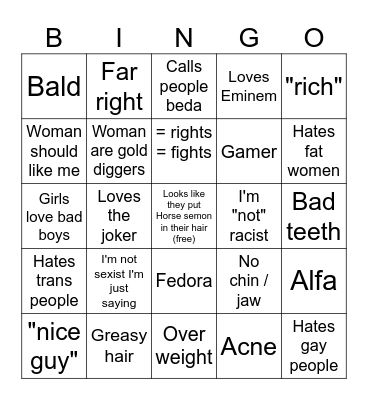 Incel bigo Bingo Card