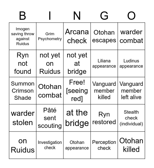 Crossing That Bridge When We Get To It [Critical Role 3.82] Bingo Card