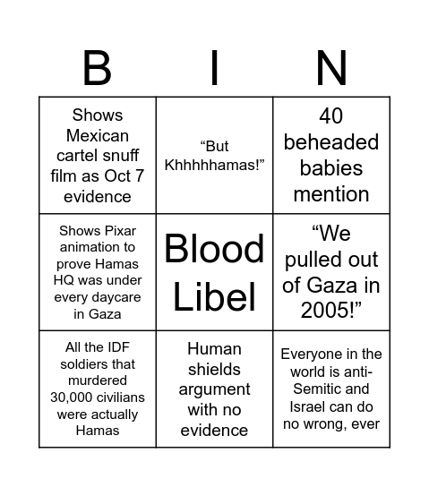 Israel’s Case at the ICJ Bingo Card