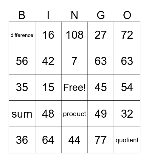 Multiplication Bingo Card
