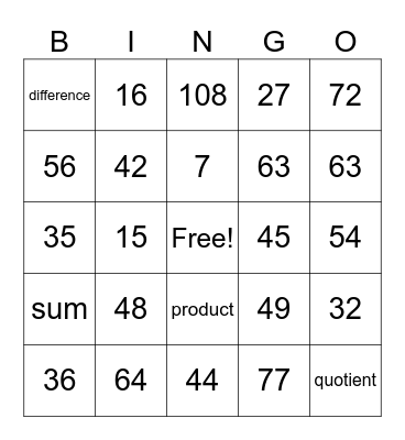 Multiplication Bingo Card