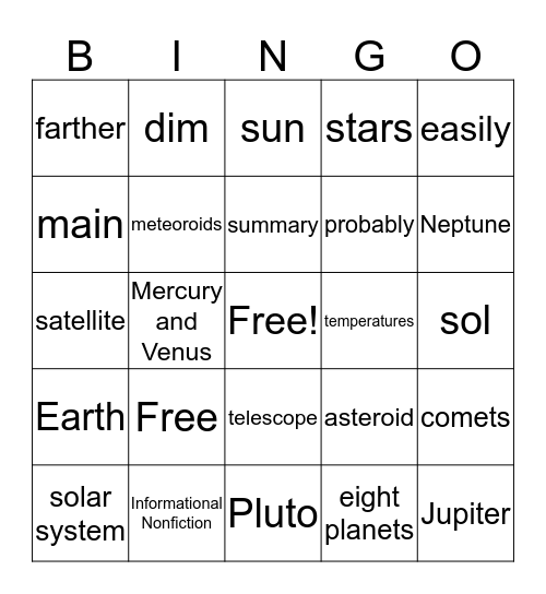 3.2.4 The Planets in Our Solar System Bingo Card