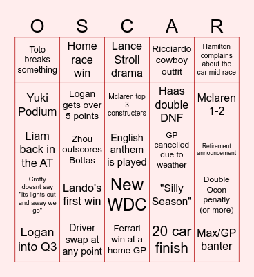 2024 Formula One Bingo Card
