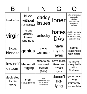 Resur Bingo Card