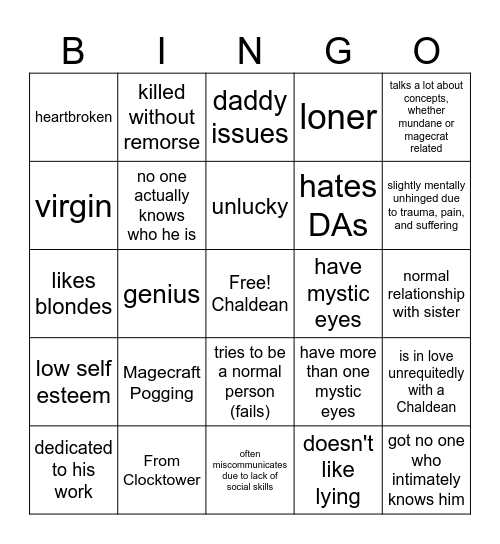 Resur Bingo Card