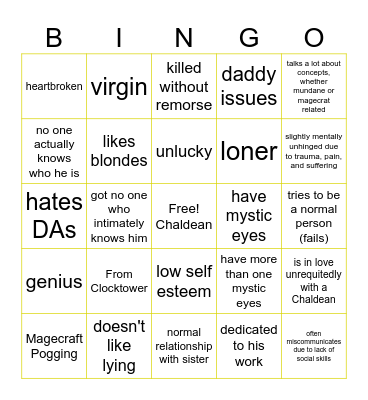 Resur Bingo Card