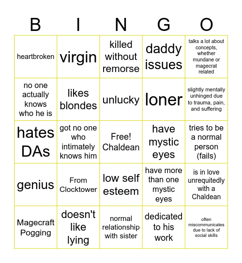 Resur Bingo Card