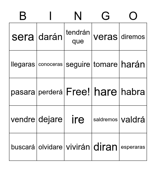 EL FUTURO Bingo Card