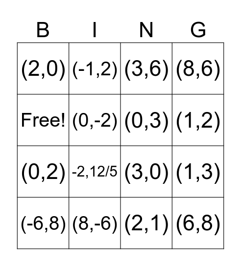 Systems Review Bingo Card