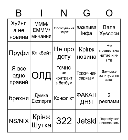 Dota News Bingo (aka Umnik Morf bingo) Bingo Card