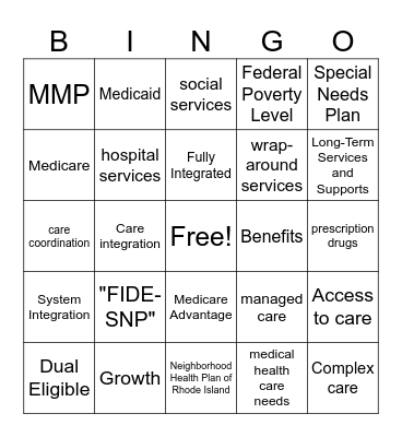 Medicare Discussion Bingo Card