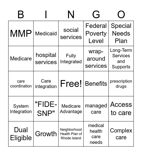 Medicare Discussion Bingo Card