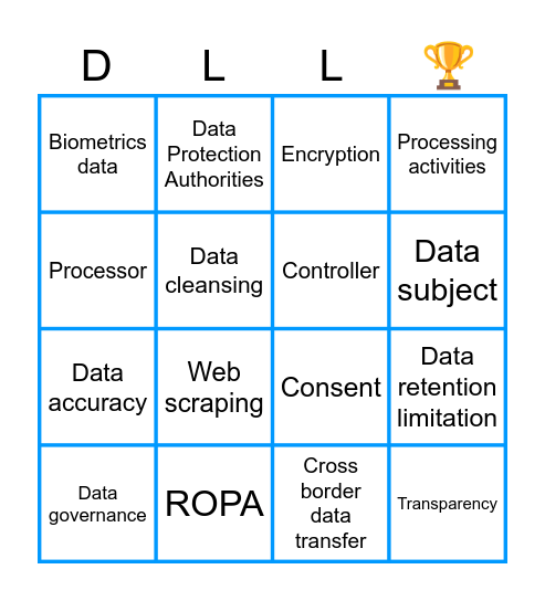 Privacy Week 2024 Bingo Card