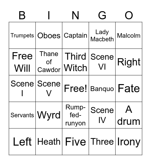 MacBingo Card