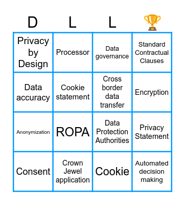 Privacy Week 2024 Bingo Card