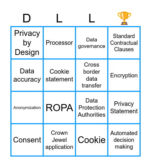 Privacy Week 2024 Bingo Card