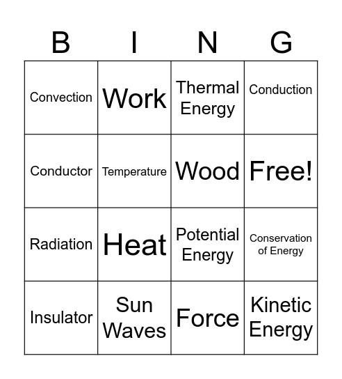Heat and Energy Bingo Card