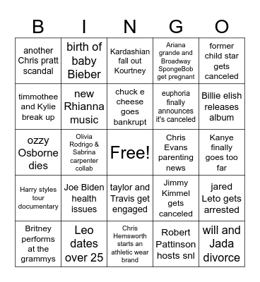 2024 predictions Bingo Card