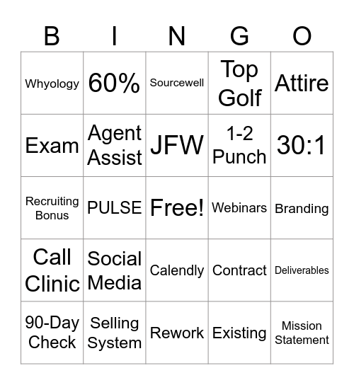 TKO BINGO Card