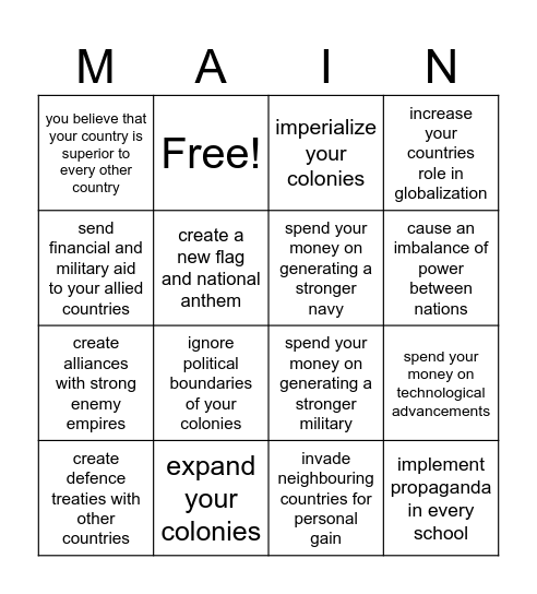 Understanding WWI Bingo Card