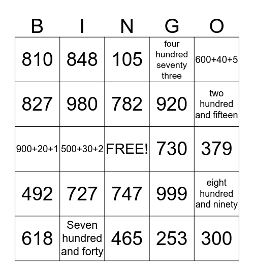 Place Value Bingo Card