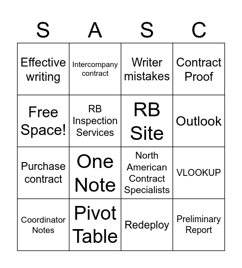 Speedy PD Review Bingo Card