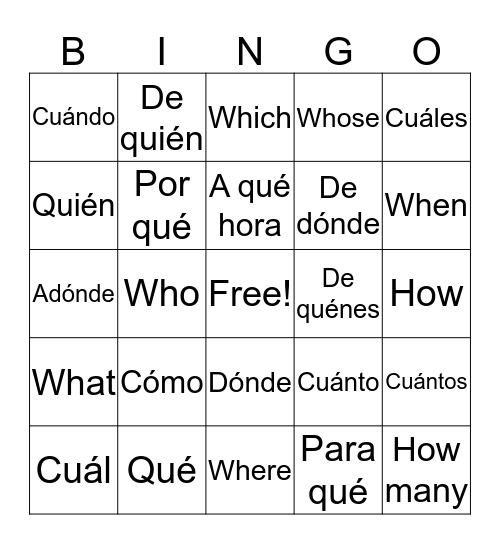 Las palabras preguntas Bingo Card
